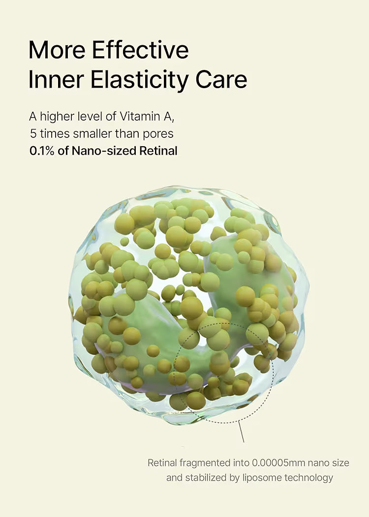 THE VITA A RETINAL SHOT Tightening Booster